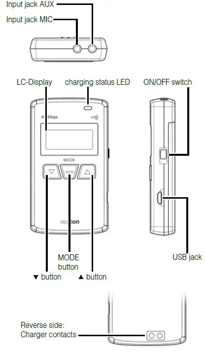 AUDIOropa Xepton TX-1 2.4 GHz Transmitter Fig1
