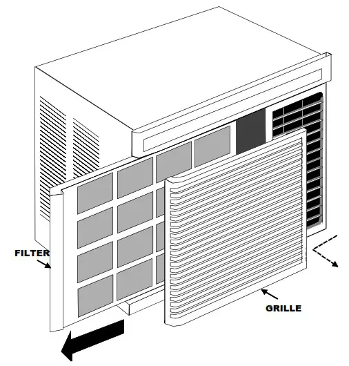 Amana QUIET ZONE 12M12TA Room Air Conditioner - METHOD TWO