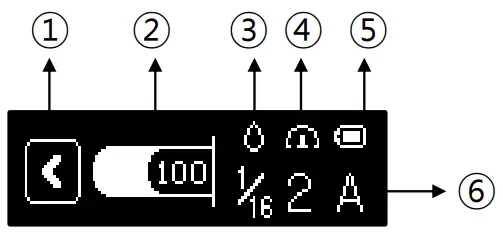 DENTIST AN100 C Anesthesia Injection System - Function