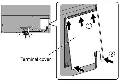 Panasonic 55″ 65″ Class 4K Ultra HD TV - Attaching the terminal cover 1