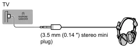 Panasonic 55″ 65″ Class 4K Ultra HD TV - Headphones