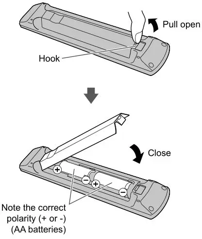 Panasonic 55″ 65″ Class 4K Ultra HD TV - Installing the remote’s batteries