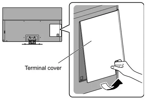 Panasonic 55″ 65″ Class 4K Ultra HD TV - Removing the terminal cover