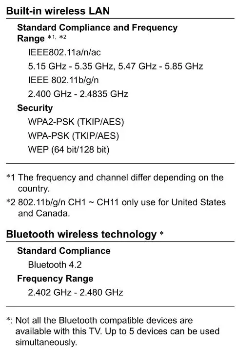 Panasonic 55″ 65″ Class 4K Ultra HD TV - Specifications 3