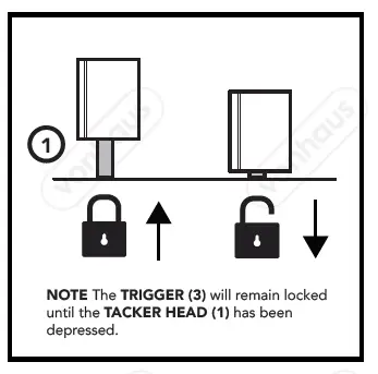VonHaus 3515389-9AMP-Electric-Tacker fig 8