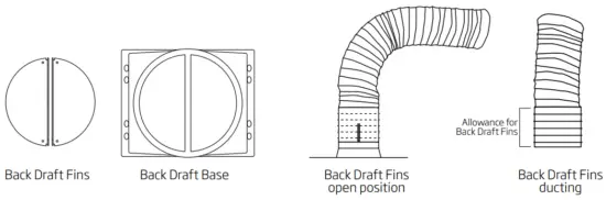 schweigen UM4220 12S 1200mm Silent Rangehood Cassette - Back Draft