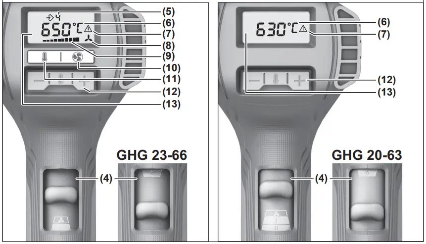 BOSCH GHG 23-66 Professional 2300W 230V Electric Corded Heat Gun - fig2