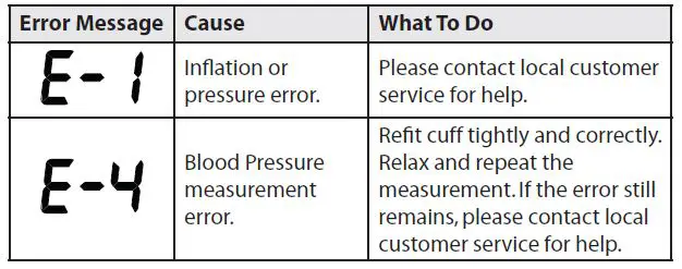 FORA-CUFF-BP-Blood-Pressure-Monitoring-System-20