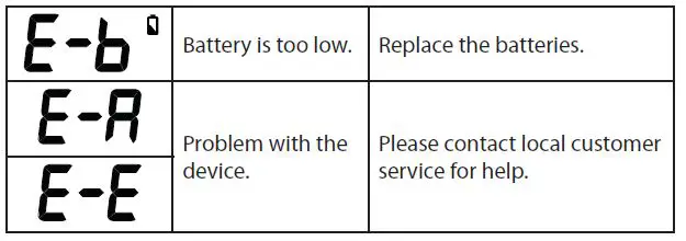 FORA-CUFF-BP-Blood-Pressure-Monitoring-System-21
