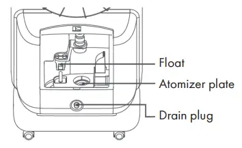 Cleaning of the water channel 