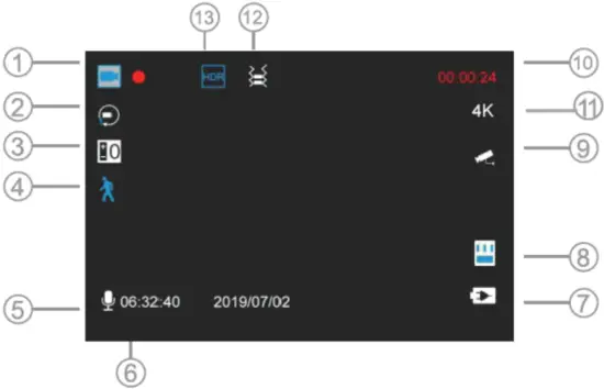 Shenzhen Ruichenxi Technology RCX 001 4K WiFi Dash Camera - Fig 5