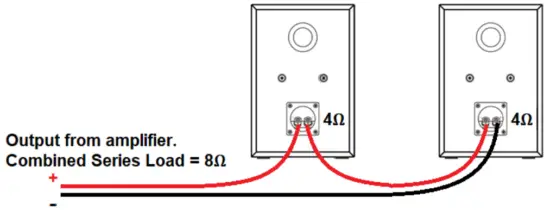 adastra AB 5 Background Music Bookshelf Speakers - Series Wiring