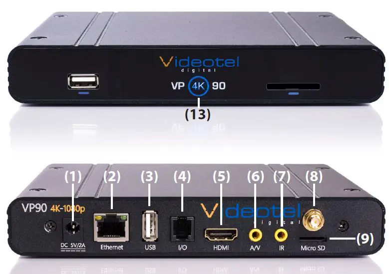 Videotel -VP90 4K -Industrial Interactive Looping -and -Networkable- Digital -Signage -Video -Player- 1