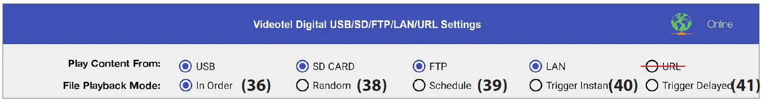 Videotel -VP90 4K -Industrial Interactive Looping -and -Networkable- Digital -Signage -Video -Player- 8