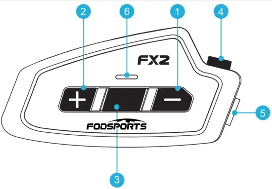 Operation Instructions