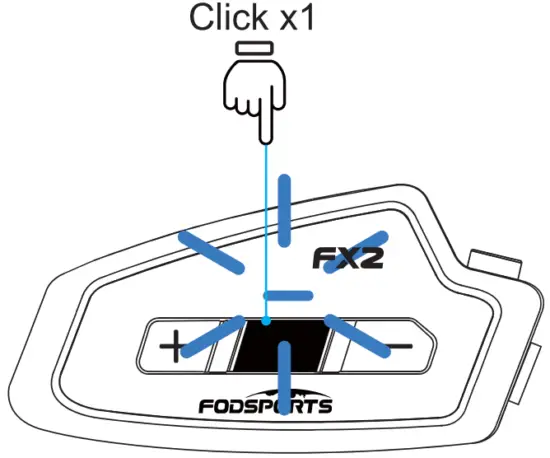 Toggle intercom talk