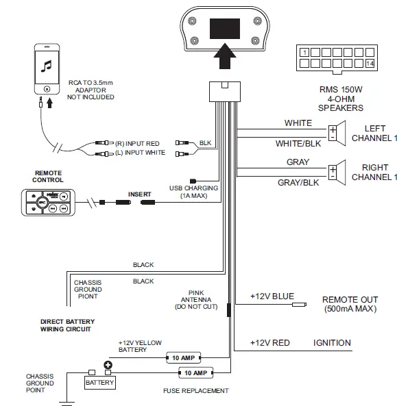 velex VX508 Bluetooth Amplifier fig 2