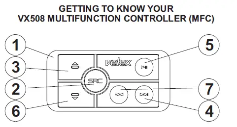 velex VX508 Bluetooth Amplifier fig 5
