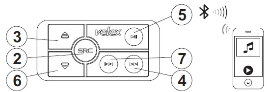 velex VX508 Bluetooth Amplifier fig 8