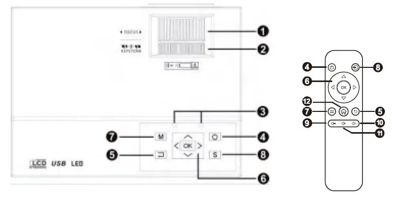 JSR M8-F HD WiFi Mini Projector 1