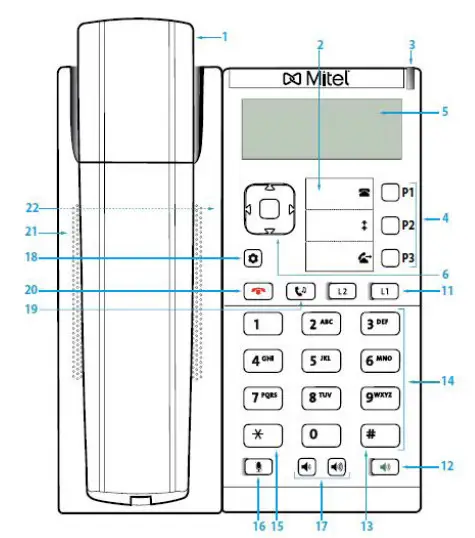 Northland MITEL 6863 SIP Phone and Voicemail - fig2