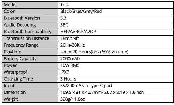 Tronsmart Trip Portable Outdoor Speaker fig 4