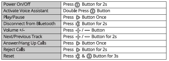 Tronsmart Trip Portable Outdoor Speaker fig 5