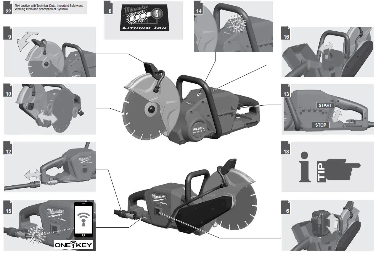 milwaukee FCOS230 M18 FUEL cut-off saw fig 1