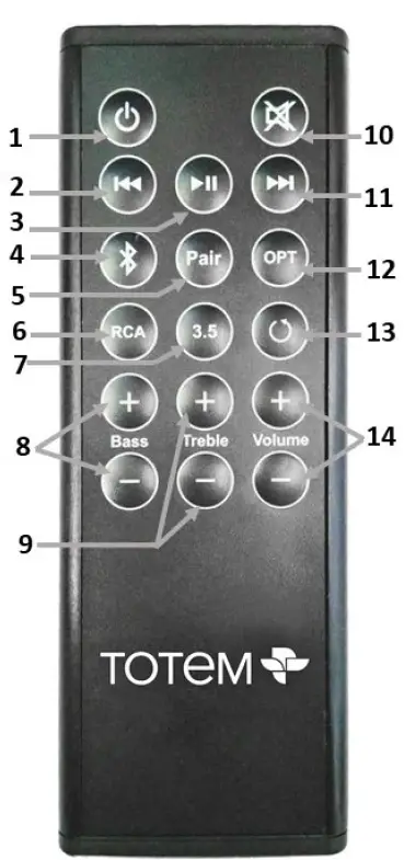 TOTEM-KIN-Play-Mini-Powered-Speakers-fig5