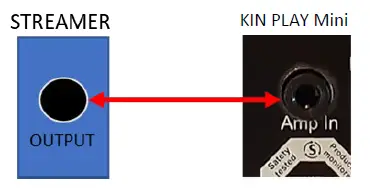 TOTEM-KIN-Play-Mini-Powered-Speakers-fig9