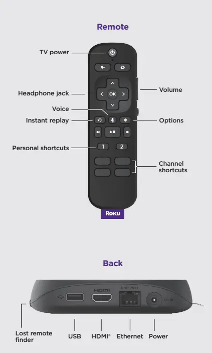 Roku-Ultra-Streaming-Media-Player-fig-6