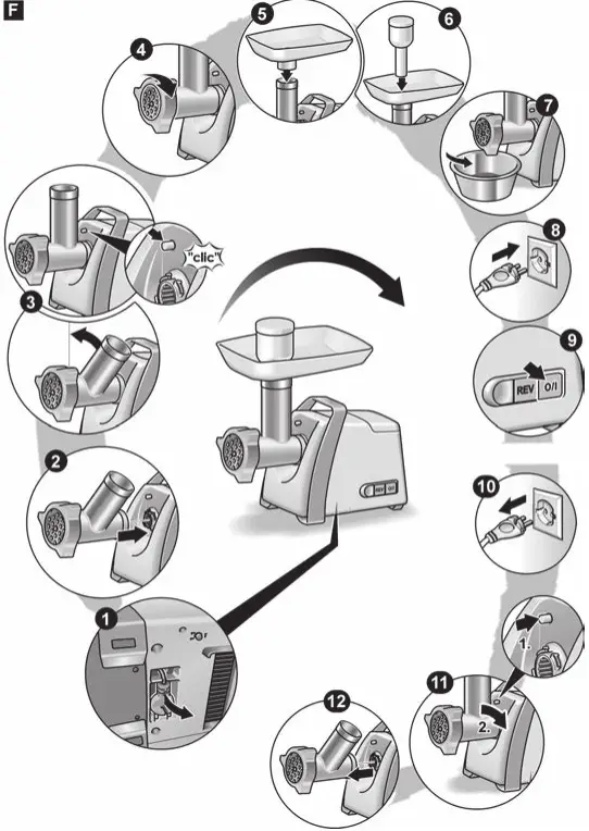 BOSCH-MFW68660-ProPower-Meat-Grinder-fig-6