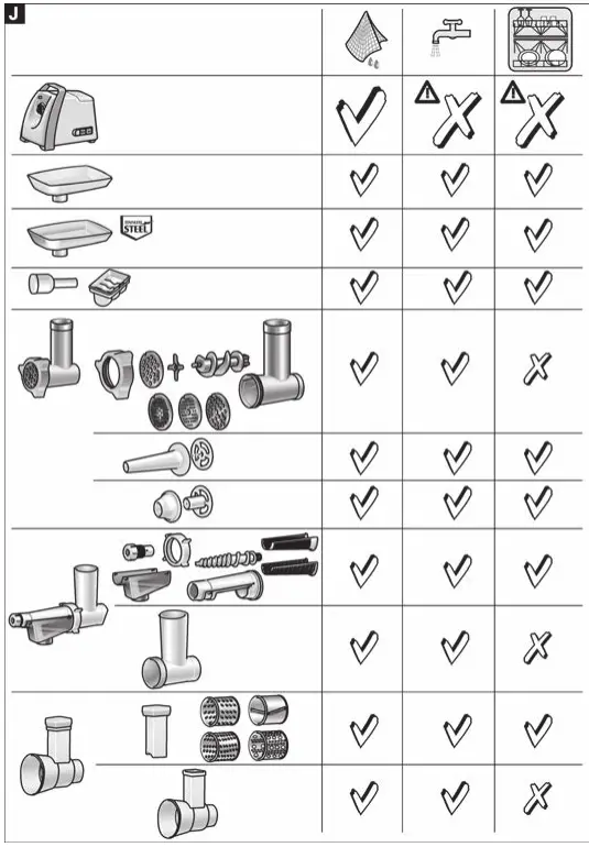 BOSCH-MFW68660-ProPower-Meat-Grinder-fig-9