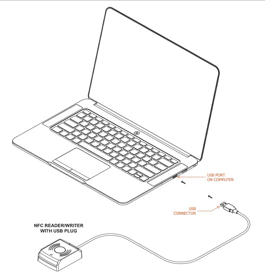 ROSCO-DR102-NFC-Driver-I-Reader-Writer-fig6