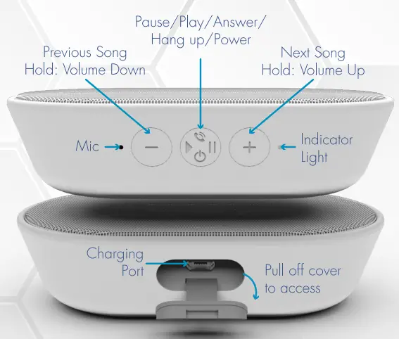 POWERSTICK COM 4073 Luna Bluetooth Speaker -fig1