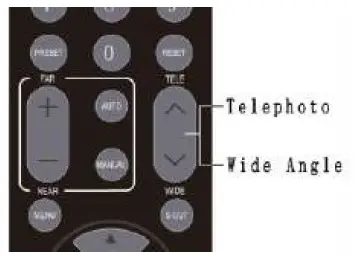 FOS-Lighting-Color-Video-Conference-Camera-fig-11