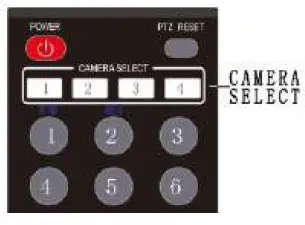 FOS-Lighting-Color-Video-Conference-Camera-fig-12