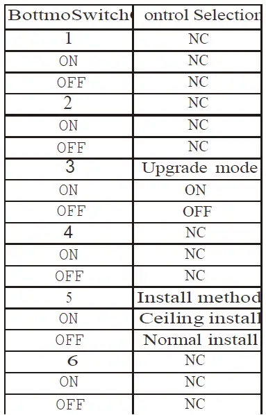 FOS-Lighting-Color-Video-Conference-Camera-fig-18