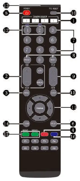 FOS-Lighting-Color-Video-Conference-Camera-fig-5
