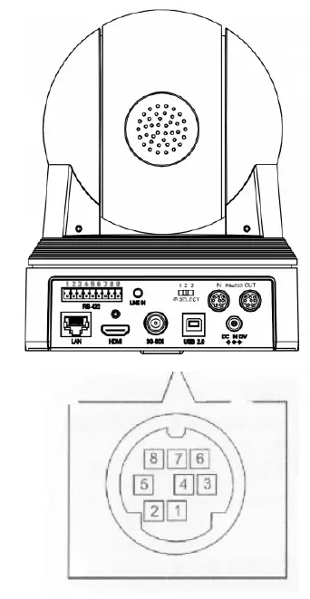 FOS-Lighting-Color-Video-Conference-Camera-fig-6