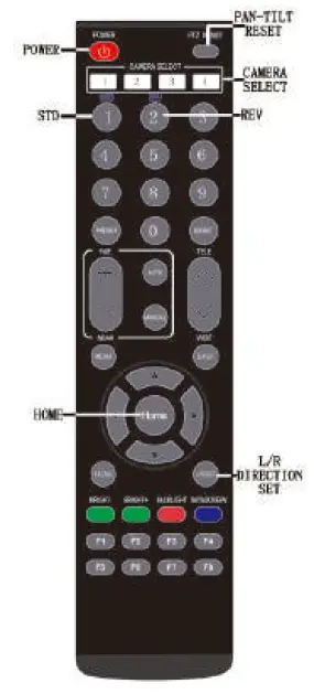 FOS-Lighting-Color-Video-Conference-Camera-fig-8