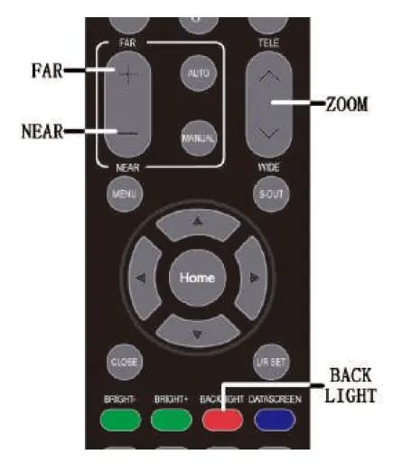 FOS-Lighting-Color-Video-Conference-Camera-fig-9