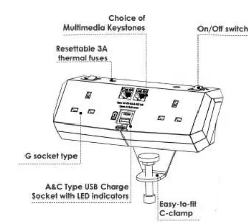 TRM BS5733 Power Module 1