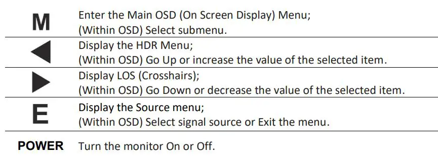 electriQ Slim LED Monitor User Manual - MONITOR CONTROLS