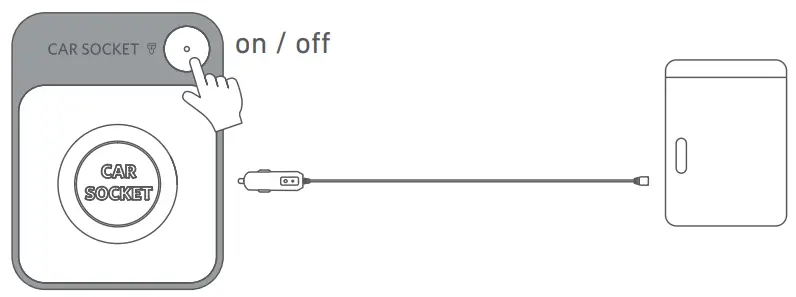 ANKER A1770 757 Portable Power Station - 7