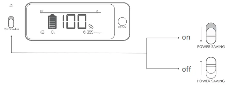 ANKER A1770 757 Portable Power Station - 9