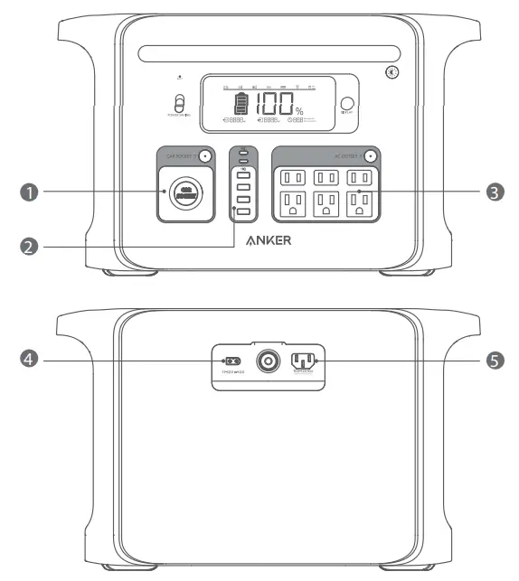 ANKER A1770 757 Portable Power Station - Overview