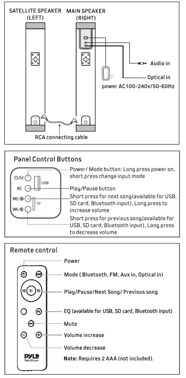 Pyle Home Convertible Soundbar with Bluetooth - 2 Ch 39 Soundbar Stereo Speaker-fig- (3)