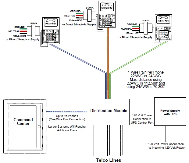 RATH-N56W24720-Multi-Line-Command-Center-04