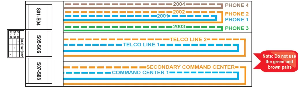 RATH-N56W24720-Multi-Line-Command-Center-05